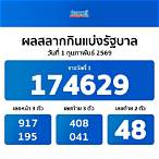 ออกสลากสดวันนี้
